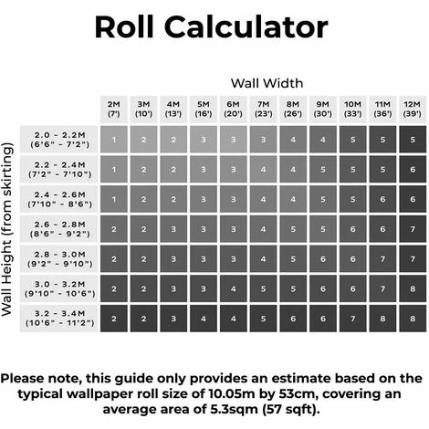 Arthouse White Grey Stone Brick Effect Urban Industrial Wipeable Wallpaper Arthouse White Grey Stone Brick Effect Urban Industrial Wipeable Wallpaper -ARTHOUSE SHOP 69538618 4